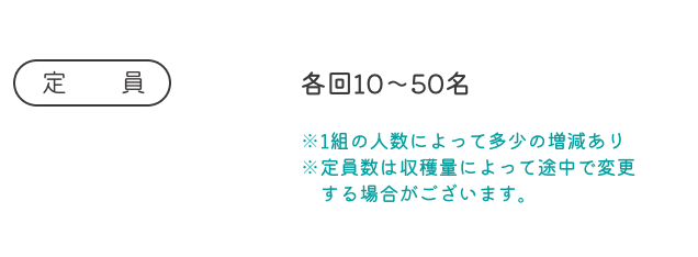 定員のご案内